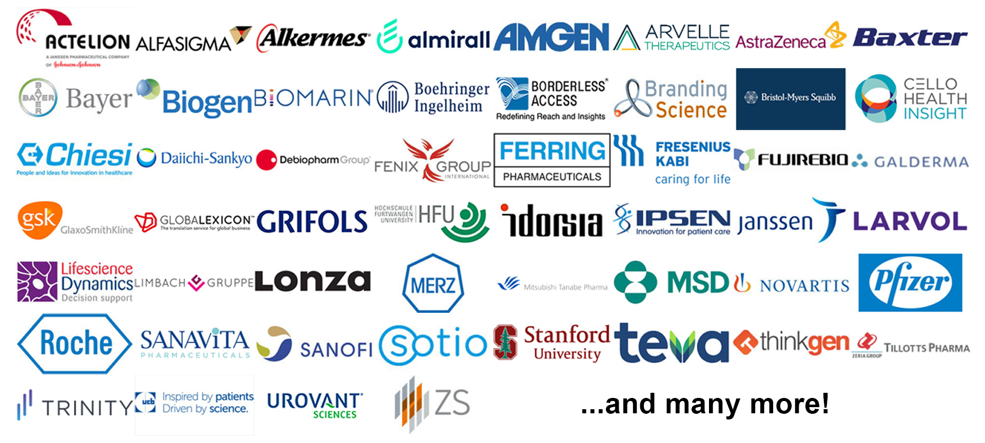 European Pharma Market Research Conference Attendees